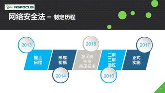 綠盟科技解析 企業(yè)落實(shí)《網(wǎng)絡(luò)安全法》的八個(gè)核心建設(shè)重點(diǎn)